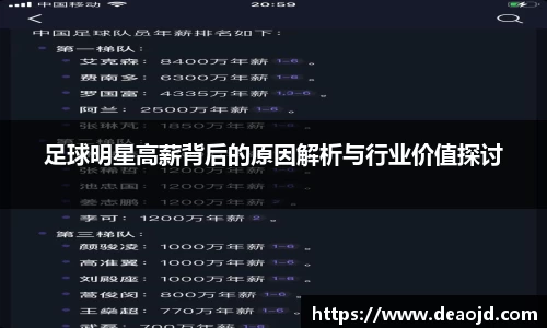 足球明星高薪背后的原因解析与行业价值探讨