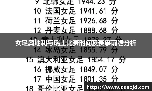 女足奥地利与瑞士比赛时间及赛事前瞻分析