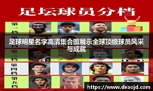 足球明星名字高清集合图展示全球顶级球员风采与成就