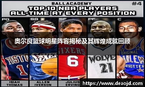 奥尔良篮球明星阵容揭秘及其辉煌成就回顾